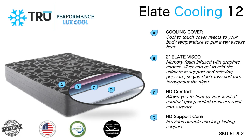 Mattress Firm Direct TRU Elate Cooling 12" Mattress - Image 4