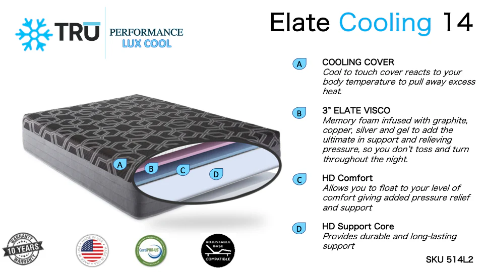 Mattress Firm Direct TRU Elate Cooling 14" Mattress - Image 4