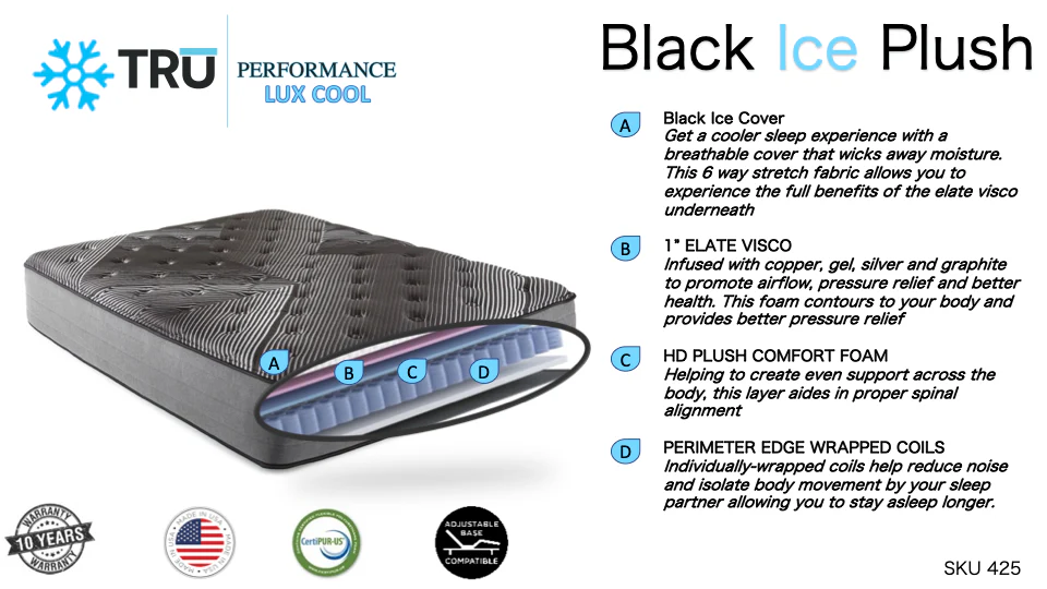 Mattress Firm Direct TRU Pure Ice Plush Mattress - Image 4