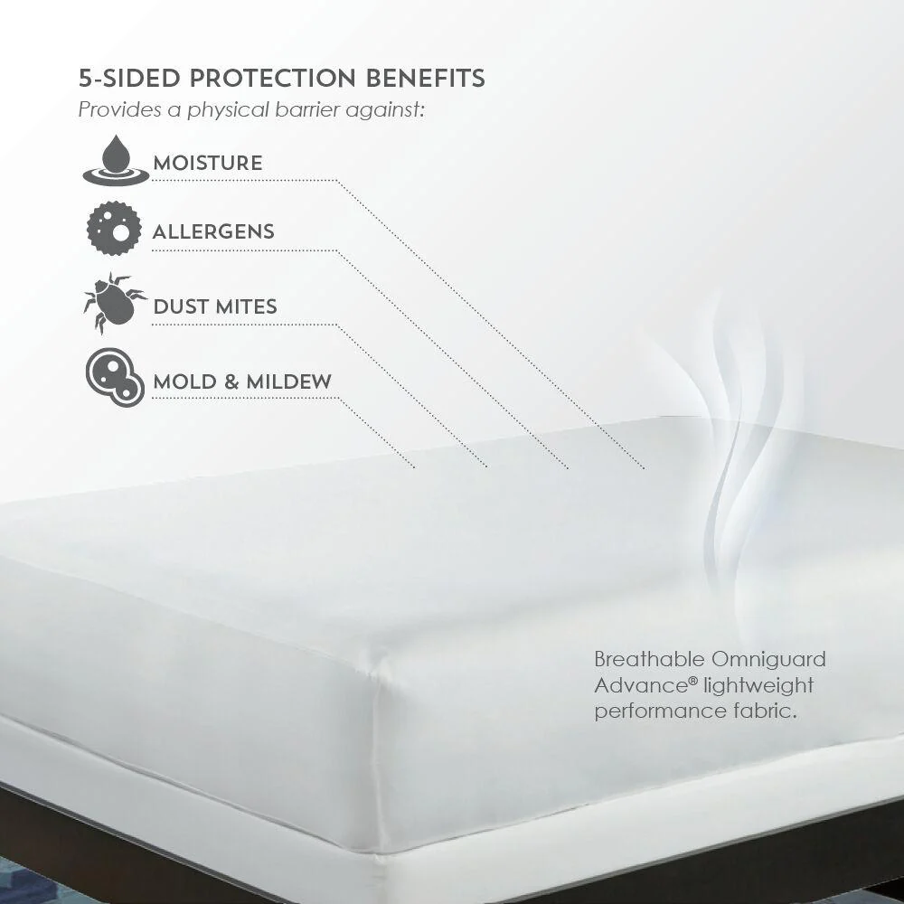 PureCare FRIO 5-Sided Mattress Protector - Image 3