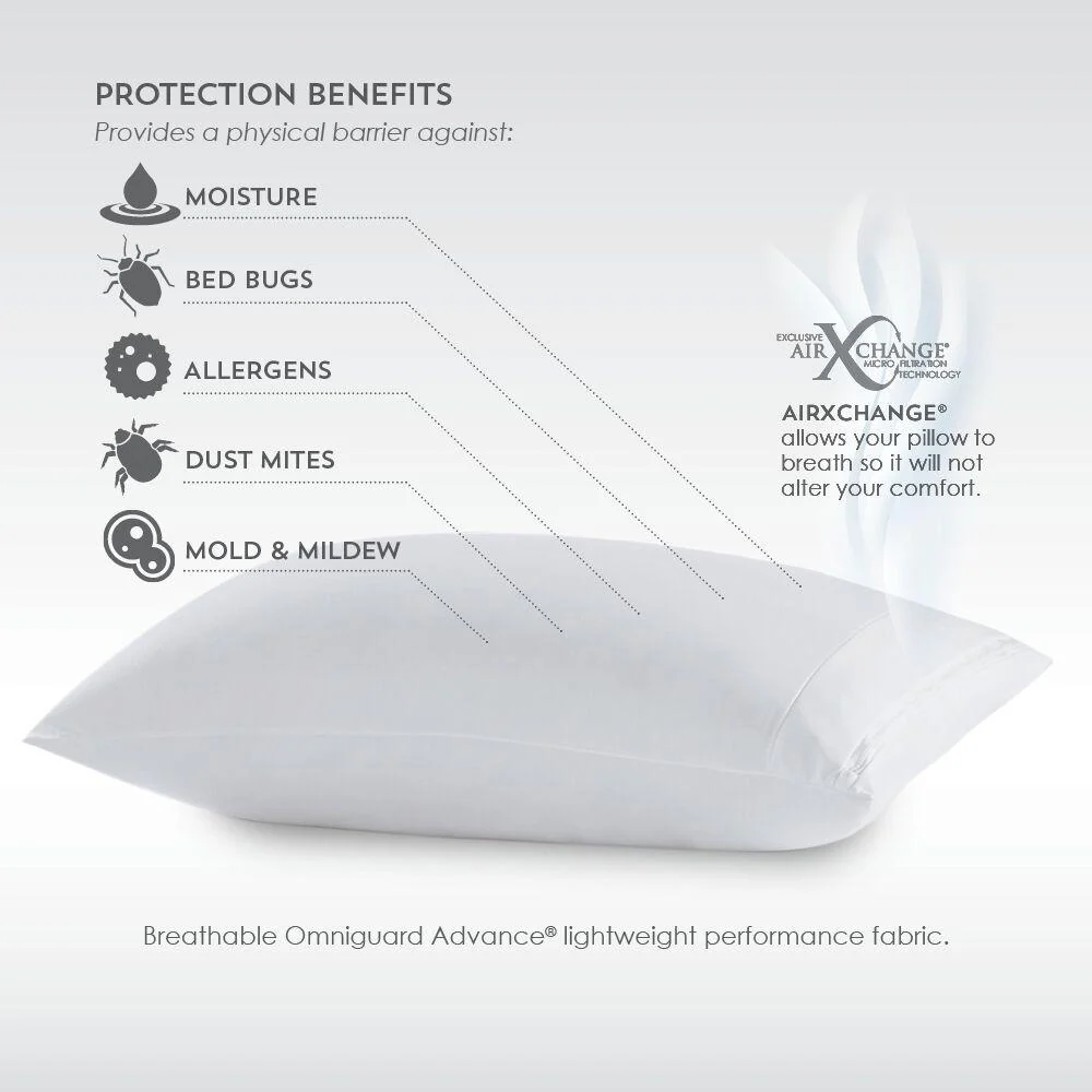 PureCare FRIO Pillow Protector - Image 4