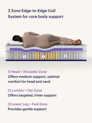 Purple Rejuvenate™ 15.5" Mattress - Image 10