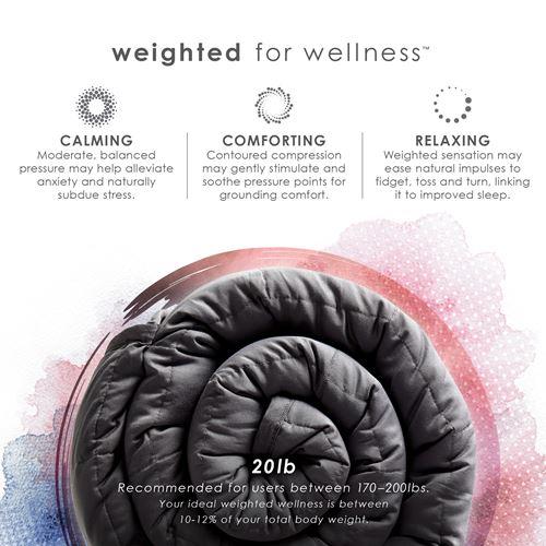 PureCare Zensory 20lb Weighted Blanket - Image 3